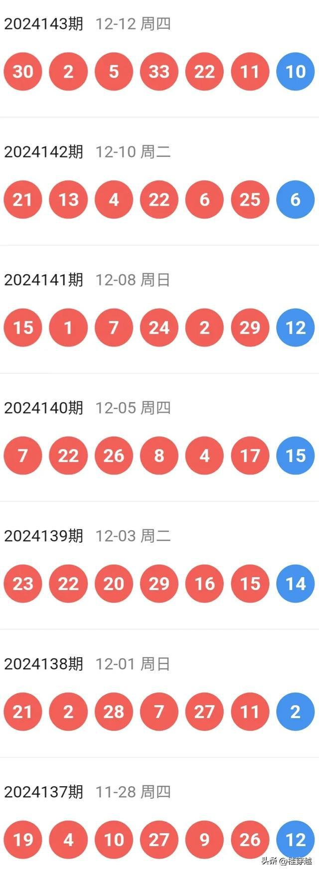 2025年2月9日 第51页