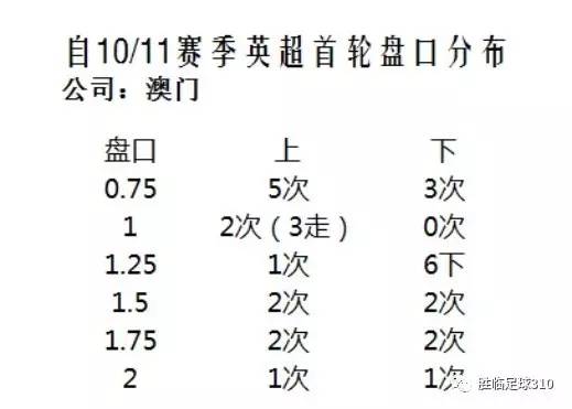 2025年2月 第198页