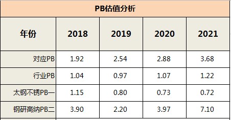 特马资料,特马资料，深度解析与实际应用