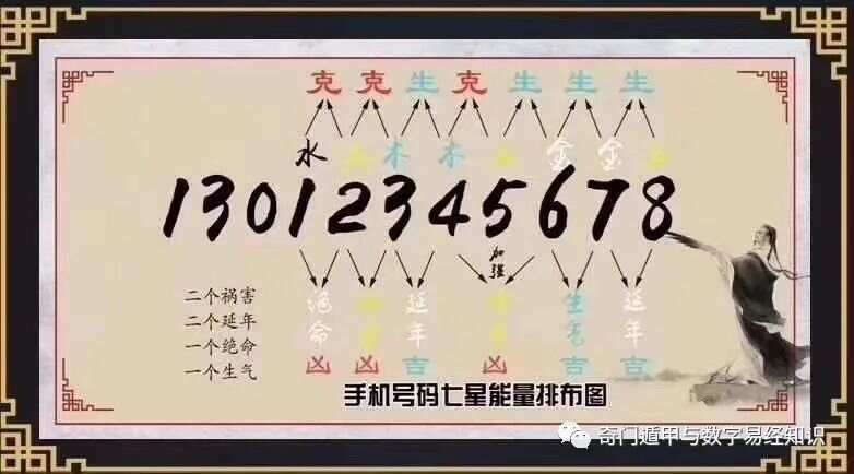 7777788888王中新版,探索未来，王中新版7777788888的独特魅力与机遇