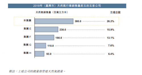 2025年2月9日 第31页