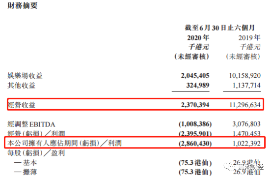 澳门二四六天天资料大全2023,澳门二四六天天资料大全（2023年最新版）