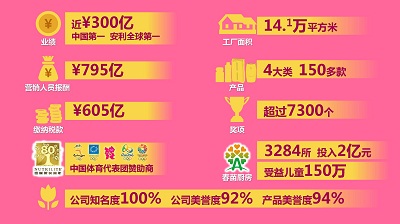 2025新奥历史开奖结果查询,探索未来，2025新奥历史开奖结果查询