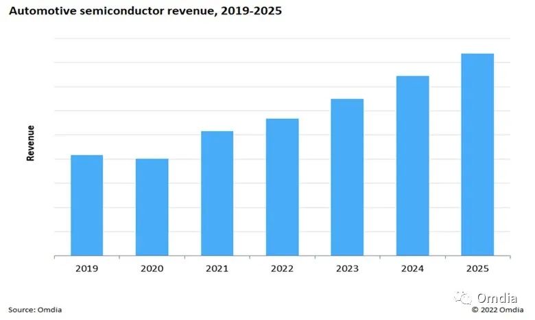 2025新澳门精准免费大全,澳门精准预测新趋势，探索未来的机遇与挑战（2025新澳门精准免费大全）