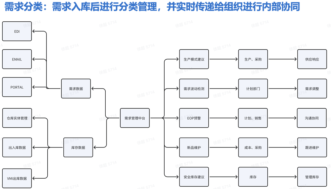 2025管家婆一肖一特,关于2025管家婆一肖一特的神秘面纱