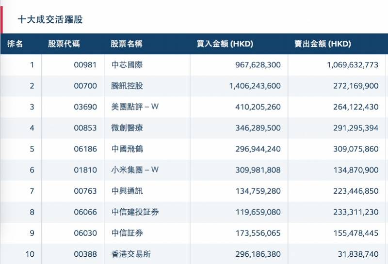 2025香港港六开奖记录,探索香港港六开奖记录，2025年的数据与洞察