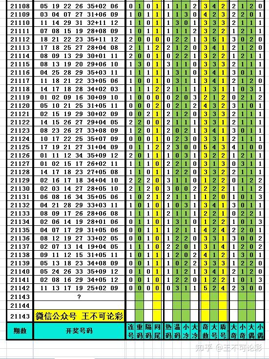 2025新奥历史开奖记录56期,揭秘新奥历史开奖记录，探寻未来趋势与机遇