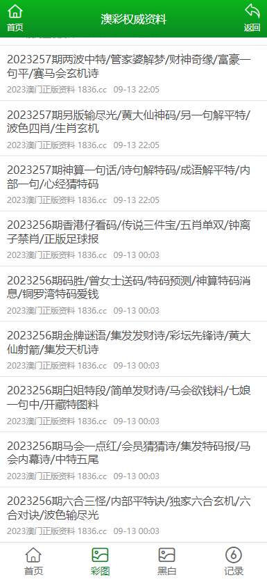 2023年正版资料免费大全,探索2023正版资料免费大全，知识的海洋向你敞开大门