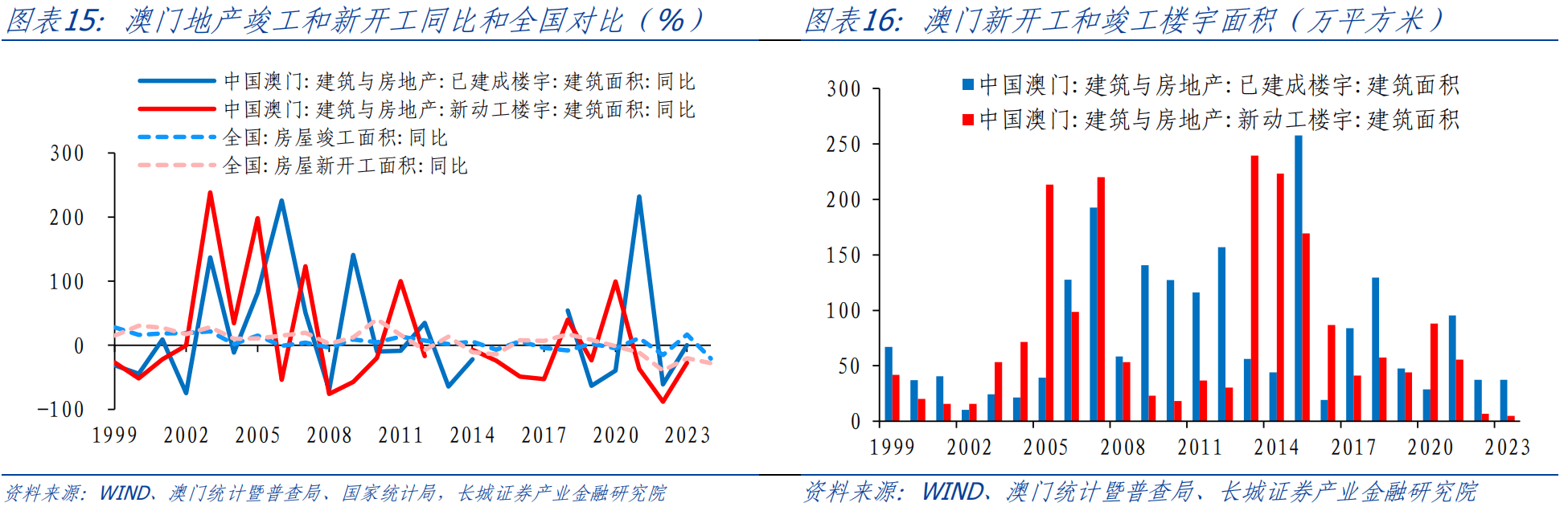 2025年2月10日 第35页