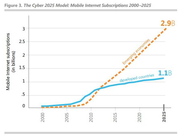 2025年奥门免费资料最准确,探索未来，奥门免费资料的精准之旅（2025年展望）