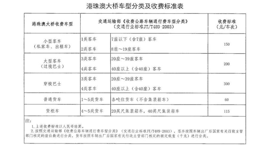 新澳门最准三肖三码100%,关于新澳门最准三肖三码100%的真相探讨——揭示背后的风险与犯罪性质