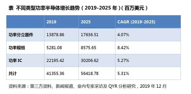 2025澳门彩生肖走势图,澳门彩生肖走势图，探索未来的预测与奥秘（2025年分析）