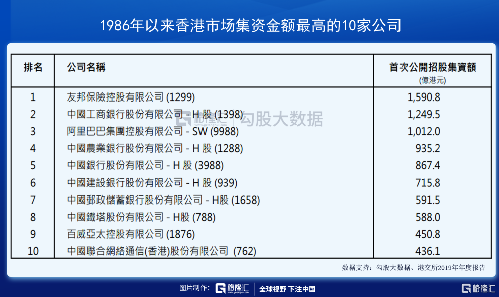 2025香港港六开奖记录,探索香港港六开奖记录，历史与未来的交汇点（2025年视角）