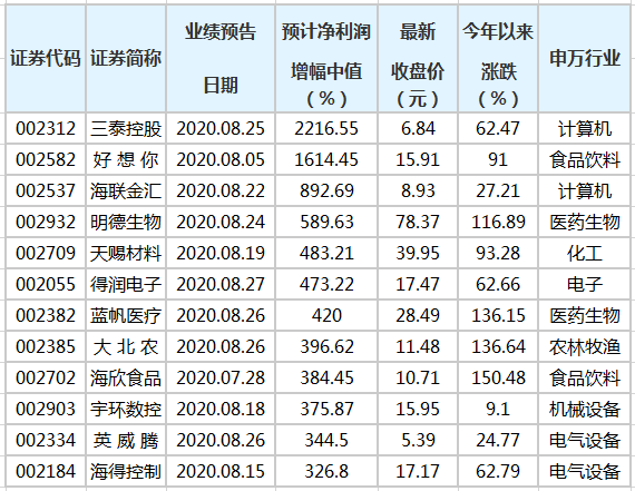 澳门三肖三码精准100%黄大仙,澳门三肖三码精准预测与黄大仙的传说