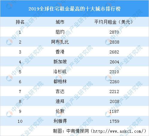 2025香港全年资料大全,香港全年资料大全 2025概览