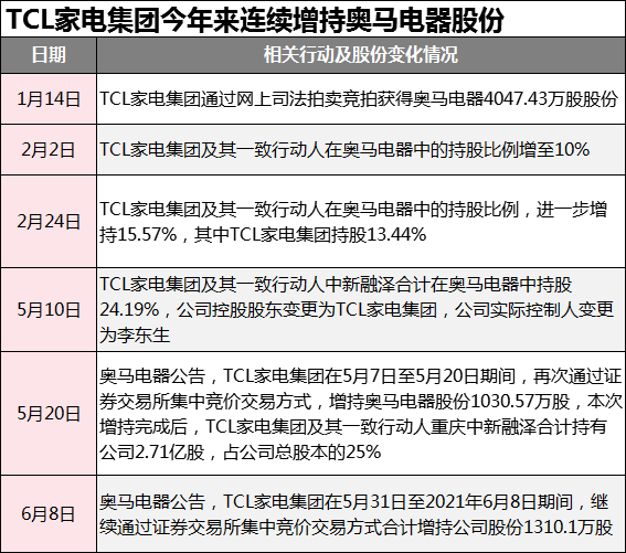 2025最新奥马资料传真,探索未来，最新奥马资料传真与未来趋势分析（2025展望）