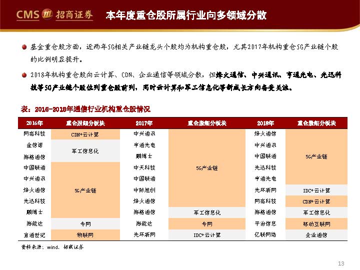 2025新奥资料免费大全, 2025新奥资料免费大全，探索、分享与知识的海洋