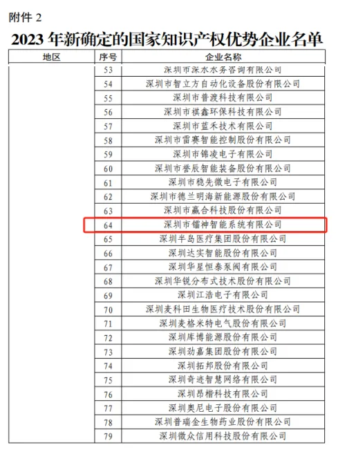 2025年正版资料免费大全最新版本亮点优势和亮点,探索未来知识宝库，2025正版资料免费大全最新版本的亮点优势与独特魅力