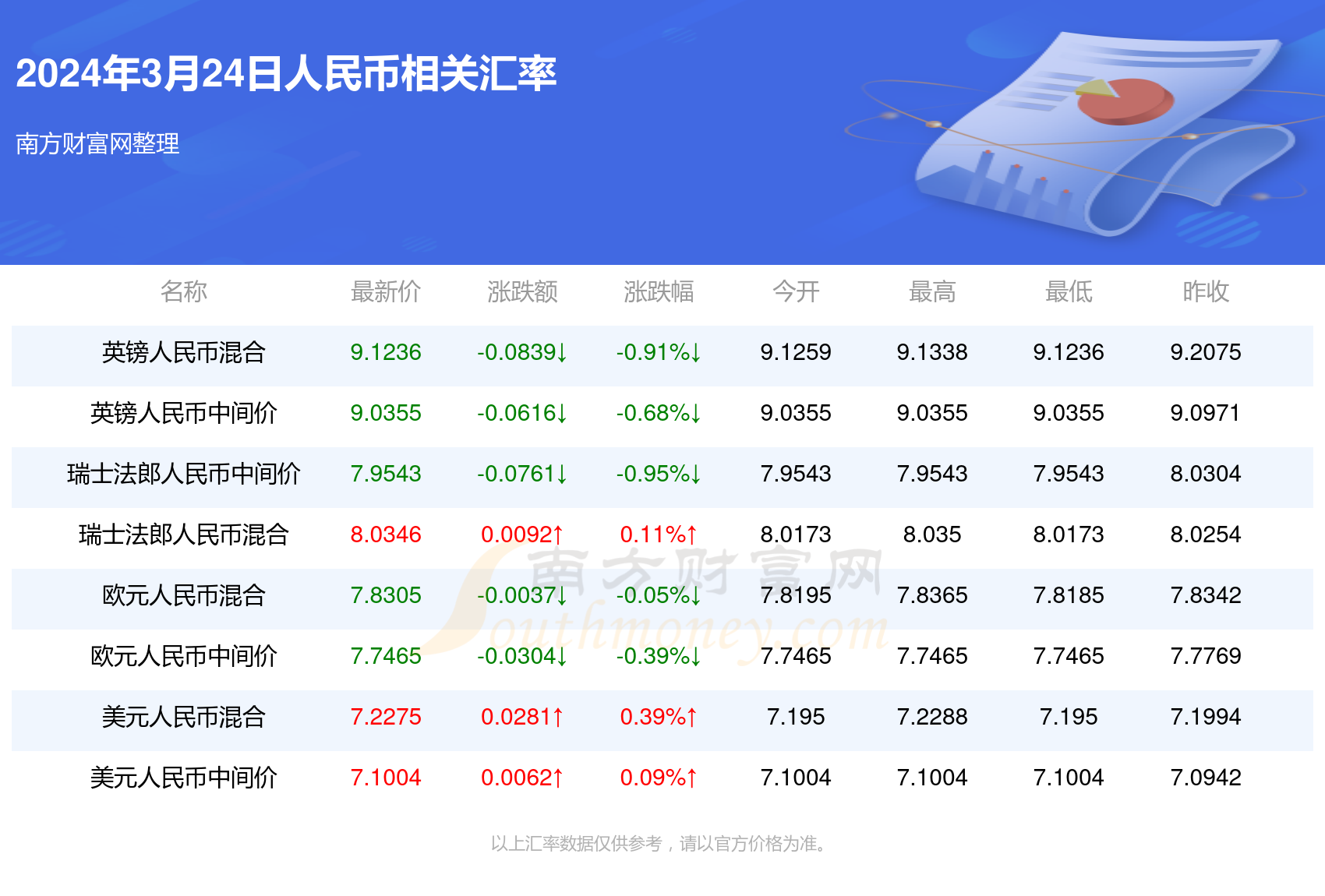 新澳门最快开奖结果开奖,新澳门最快开奖结果开奖，探索与体验彩票的魅力