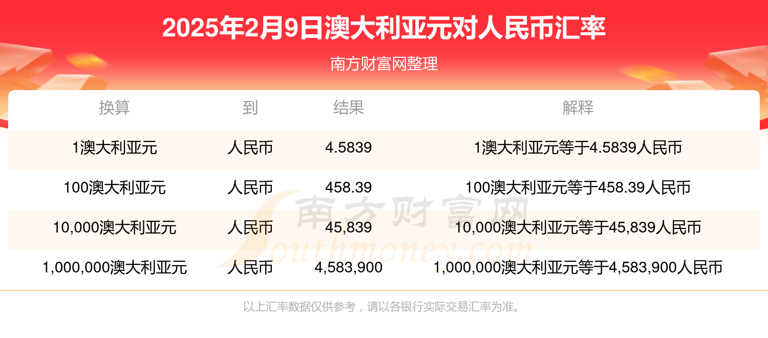 2025年2月13日 第15页