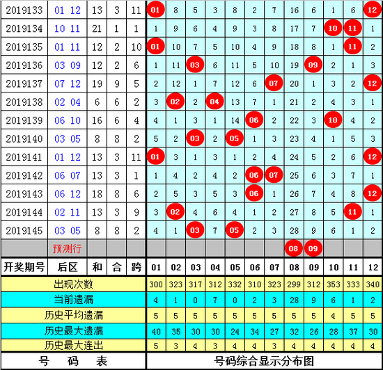 千军万马 第2页